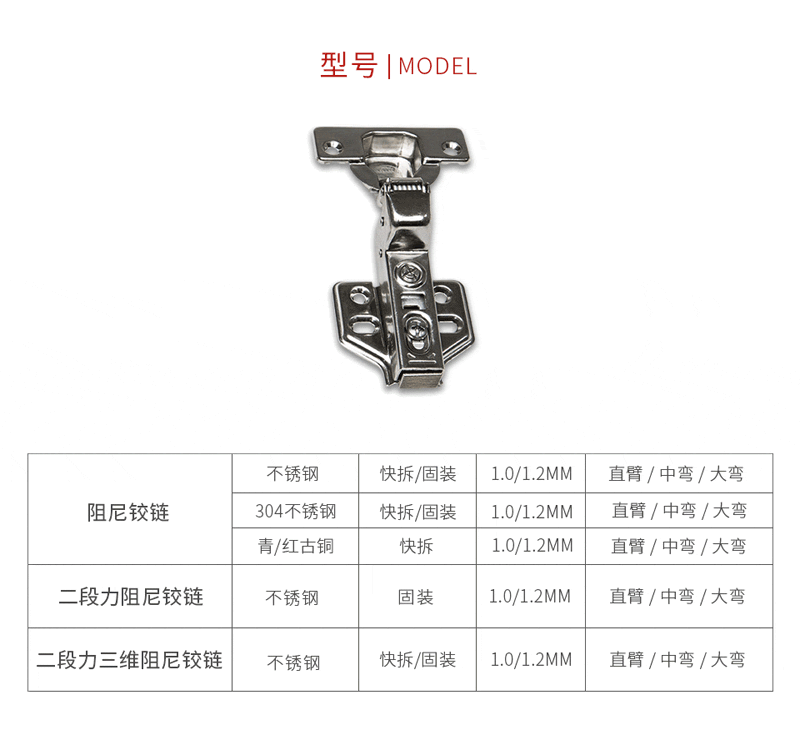 鹏鸿阻尼铰链型号