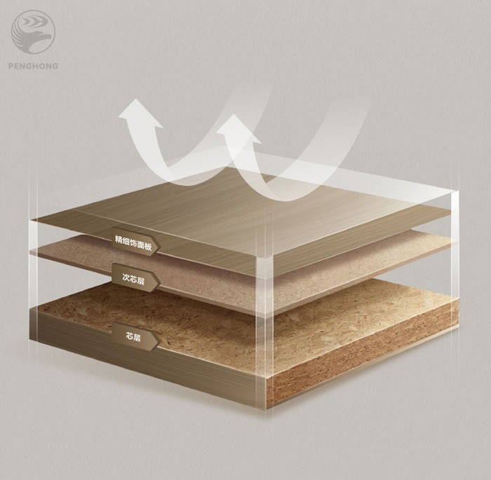 鹏鸿FOSB板材芯层 鹏鸿FOSB板材芯层