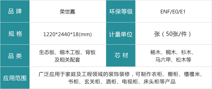 荣世嘉生态板参数